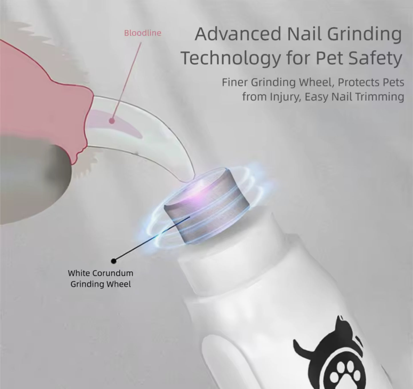 Cortaúñas para perros y gatos